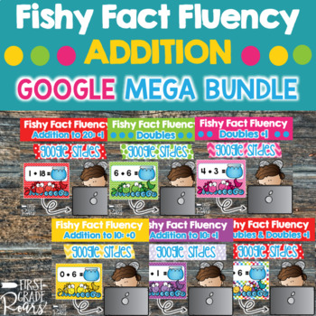 Preview of Addition Fact Fluency using Google Classroom & Google Drive