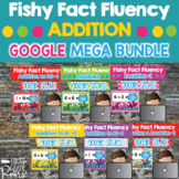 Addition Fact Fluency using Google Classroom & Google Drive