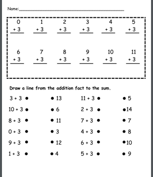 Addition Fact Practice 0-9, doubles, doubles +1 by Savvy Second Graders