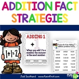 Addition Fact Strategies and Practice