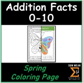 Addition Facts: 1 Digit Addition (0-10) | Spring Coloring Page