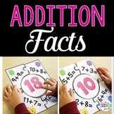 Addition Facts Puzzles for Math Stations, Centers or Early