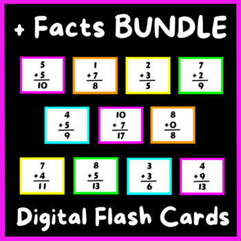 Preview of Addition Facts BUNDLE +0 Through +12 DIGITAL Flash Cards | Google Slides