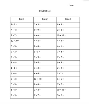 Addition Facts - By Strategy by Owl Always Be Teaching | TPT