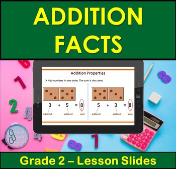 Preview of Addition Facts | PowerPoint Lesson Slides for 2nd Grade