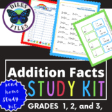 Addition Facts Quiz Study Kit Flashcards & Practice Quizzes