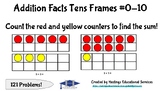 Addition Facts Tens Frames #0-10