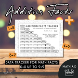 Addition Facts Tracker, 1 to 18 | Data Tracker | Math Flue