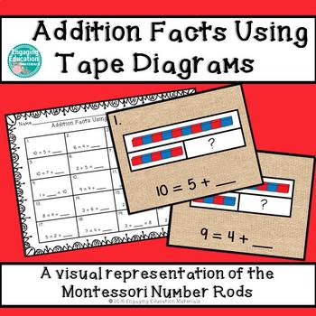 Preview of Addition Facts Using Tape Diagrams and the Montessori Number Rods