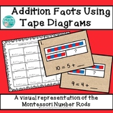 Addition Facts Using Tape Diagrams and the Montessori Number Rods