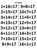 Combinations: Addition Families 1-17 (Abeka)