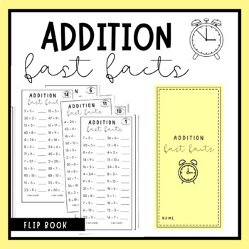 Preview of Addition Fast Facts Flip Book
