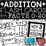 Addition Flash Cards for Facts 0-20 {with Answers on the Back}