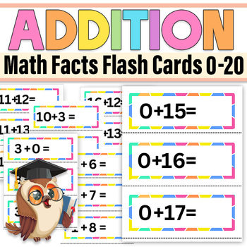 Preview of Addition Flash Cards for Numbers 0-20| Math Facts Flash Cards Addition 0-20