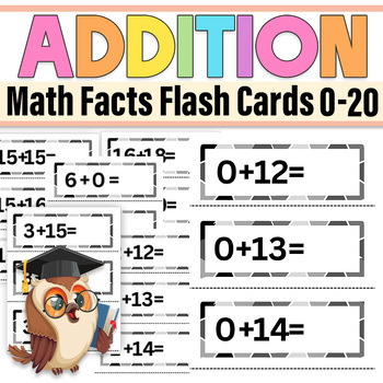 Preview of Addition Flash Cards for Numbers 0-20| Math Facts Flash Cards Addition 0-20