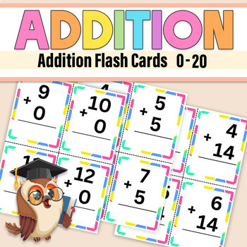 Preview of Addition Flash Cards for Numbers 0-20/ Math Facts Flash Cards Addition