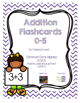 Preview of Addition Flashcards