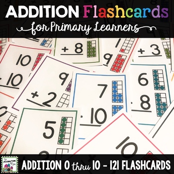 Addition Flashcards by Kristen Konechy from The Imagination Nook