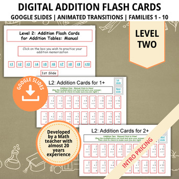 Preview of Addition Flashcards, Level 2, Math Practice, Math Facts, Flash Cards, Homeschool