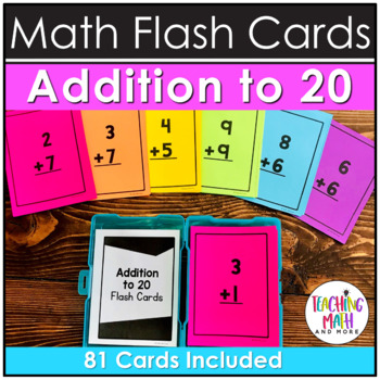 Preview of Addition Flashcards to 20 | Addition Flashcards to sum of 10