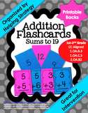 Addition Flashcards with Printable Backs Organized by Help