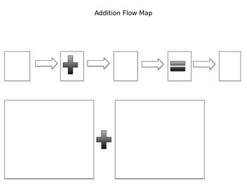 Preview of Addition Flow Map