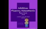 Addition Fluency Assessments