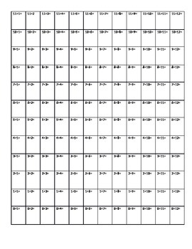 Preview of Addition Fluency Data Tracker Pyramid