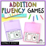 Addition Fluency Games | Single digit addition