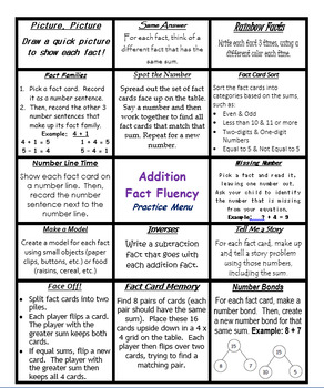 Preview of Addition Fluency Practice Menu - EDITABLE VERSION