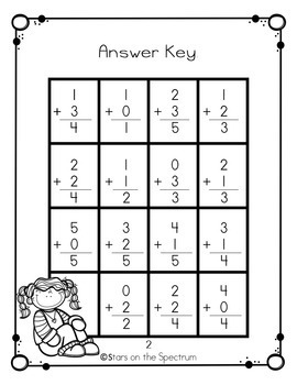 Addition Worksheets (Addition Facts to 10) by Stars On The Spectrum