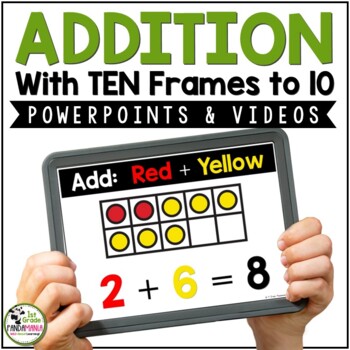 Preview of Addition to 10 Fluency with Ten Frames PowerPoints and Videos K-1