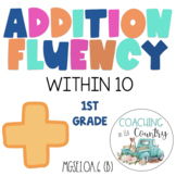 Addition Fluency within 10