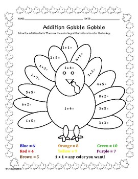 Addition Gobble Gobble By Govea Creations 