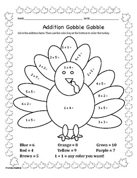 Addition Gobble Gobble by Govea Creations | TPT