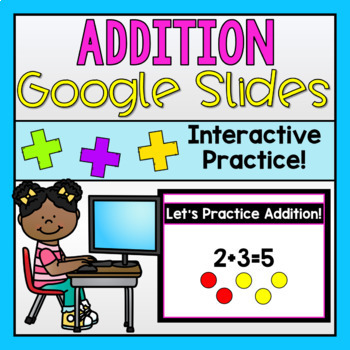 Simple Addition Minecraft for Google Slides / Classroom / Distance