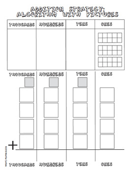 Preview of Addition Graphic Organizer