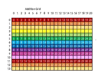 Preview of Addition Grid 1-20