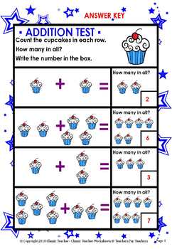 Addition-Adding Sets of Objects & Writing the Sum - Kindergarten