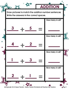 Addition-Draw Pictures to Match Number Sentences Kindergarten-Grade 1