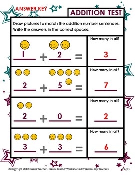 Addition-Draw Pictures to Match Number Sentences Kindergarten-Grade 1