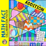 End of the Year Activity: Summer Math ADDITION Review Coll
