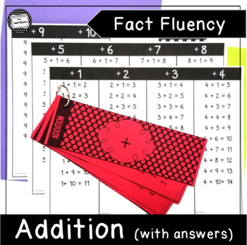 Preview of Addition Math Fact Fluency Reference Strips with Answers
