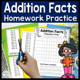 Addition Facts | Addition Homework Practice + 1 to 10 | Ad