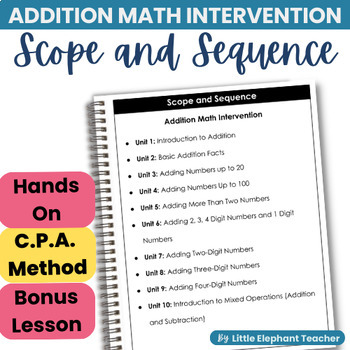 Preview of Addition Math Interventions FREE Scope and Sequence for Kindergarten - 5th Grade