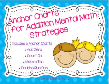 Math Strategies Anchor Chart