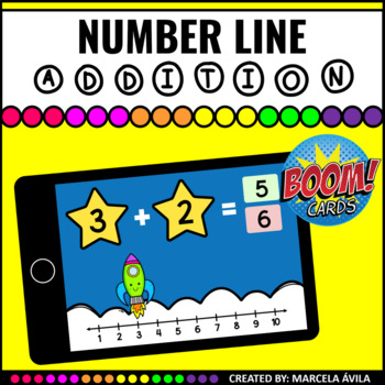 Preview of Addition Number Line Boom Cards™ Distance Learning Math