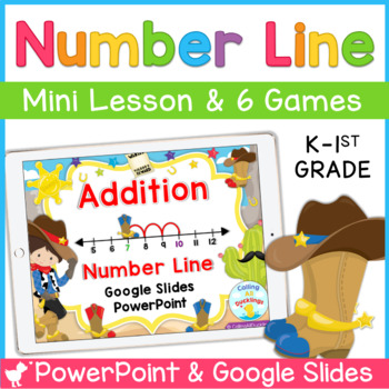 Preview of Number Line Addition Digital Games | Math Center | PowerPoint and Google Slides