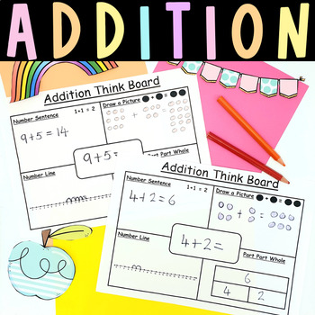 Part Part Whole Addition Think Board Mat Kindergarten 1st Grade | TPT