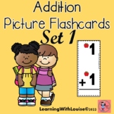 Addition Picture Flashcards-set 1